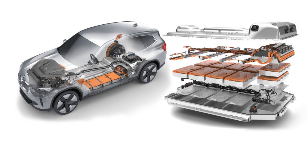 2021 bmw ix3 electric suv arrives with 80-kwh battery - my